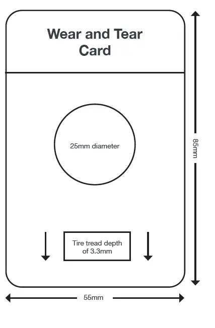 TOYOTA-Wear-and-Tear-Card-User-fig-1