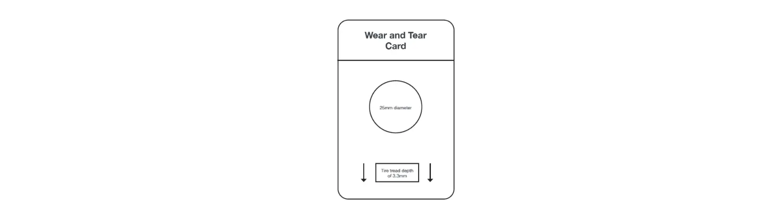 Toyota Wear And Tear Card User Guide