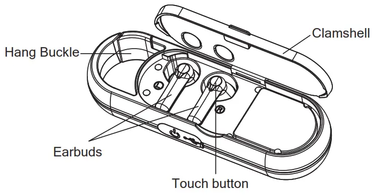 DOAGEAS BT03 True Wireless Earbuds with Bluetooth Speaker - Earbuds Side