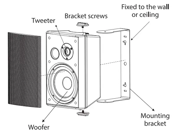 PYLE-PDWR59BTB-5-25-Inch-Pro-Active-Wireless-BT-Streaming-Speakers--FIG-2