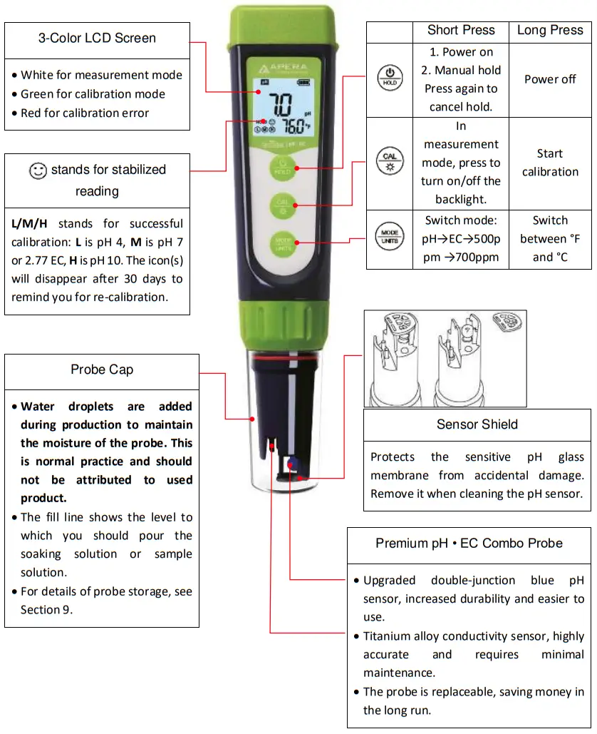 APERA GroStar GS4 Premium pH EC Pen Tester - fig.