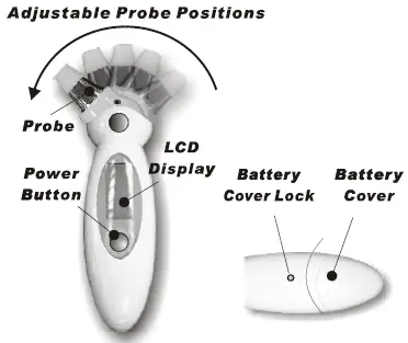 Parts Identification