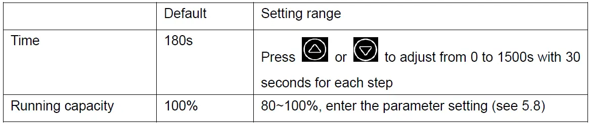 welldana-D36-140020-Inverter-Pool-Pump-FIG-4