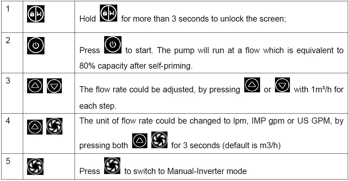 welldana-D36-140020-Inverter-Pool-Pump-FIG-5