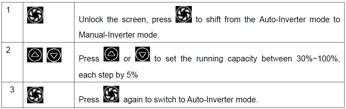 welldana-D36-140020-Inverter-Pool-Pump-FIG-6