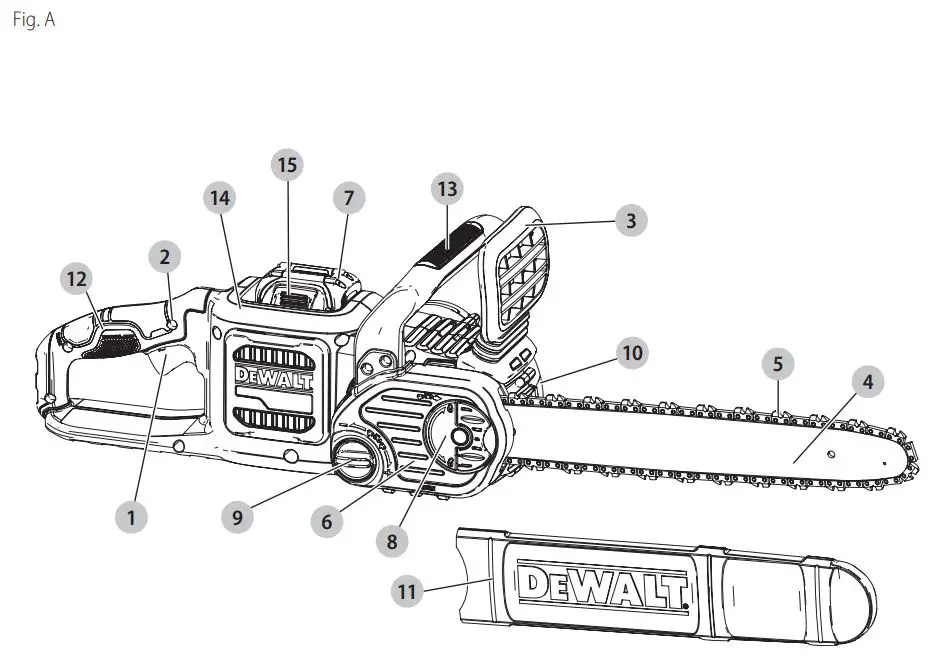 DEWALT DCCS670 60V Cordless Chainsaw Instruction Manual - Figure A