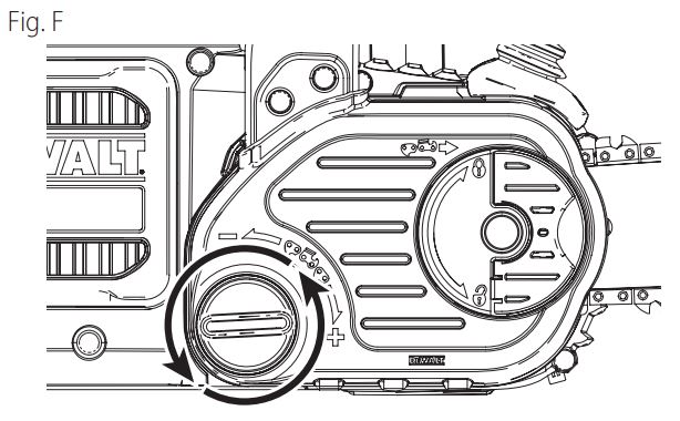 DEWALT DCCS670 60V Cordless Chainsaw Instruction Manual - Figure F