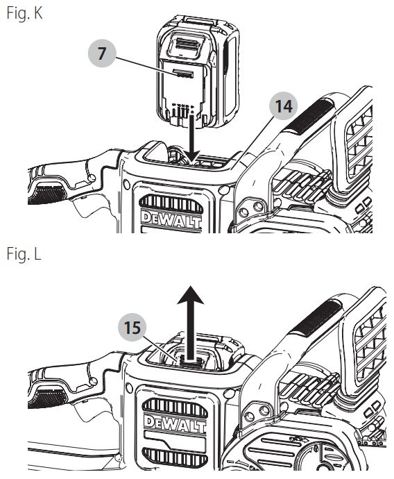 DEWALT DCCS670 60V Cordless Chainsaw Instruction Manual - Figure K,L