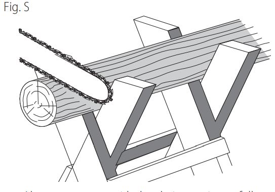 DEWALT DCCS670 60V Cordless Chainsaw Instruction Manual - Figure S