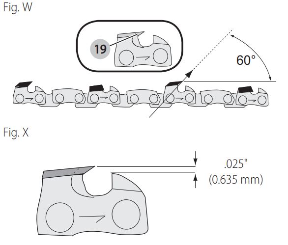 DEWALT DCCS670 60V Cordless Chainsaw Instruction Manual - Figure W,X
