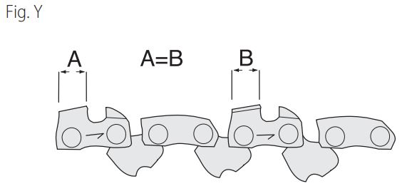 DEWALT DCCS670 60V Cordless Chainsaw Instruction Manual - Figure Y
