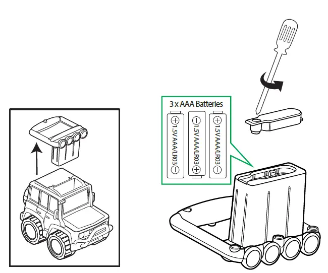 BIG ADVENTURES 662140 SAFARI SUV 2