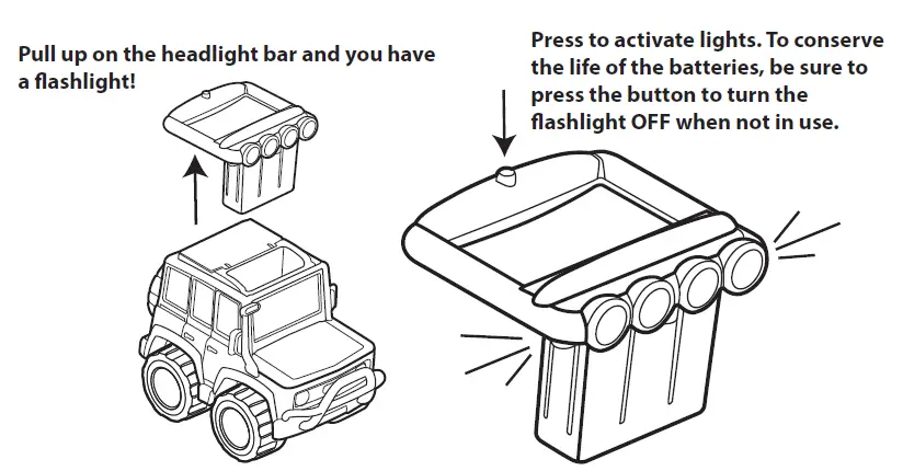 BIG ADVENTURES 662140 SAFARI SUV 4