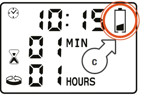 HOLMAN-CO1606-Drip-Irrigation-System-fig- (4)