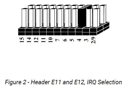 SEALEVEL-Ultra-SIO-3089-2-Port-Serial-Interface- (1)