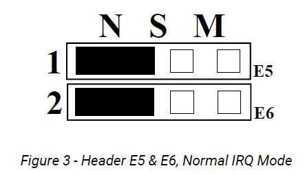 SEALEVEL-Ultra-SIO-3089-2-Port-Serial-Interface- (2)