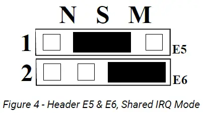 SEALEVEL-Ultra-SIO-3089-2-Port-Serial-Interface- (3)