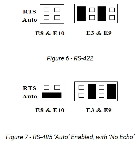 SEALEVEL-Ultra-SIO-3089-2-Port-Serial-Interface- (6)