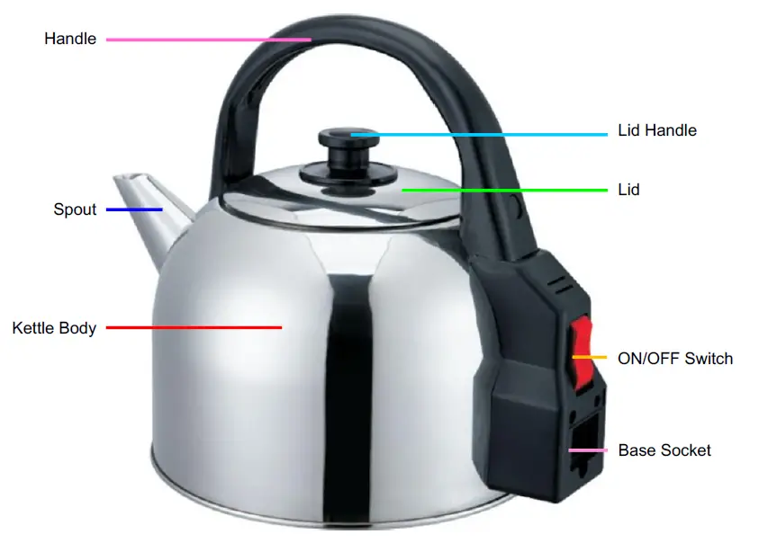 PowerPac-PPJ2055-5L-Stainless-Steel-Electric-Kettle-FIG-1