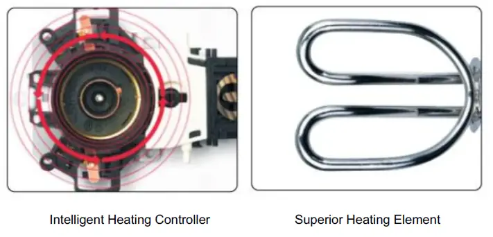 PowerPac-PPJ2055-5L-Stainless-Steel-Electric-Kettle-FIG-2