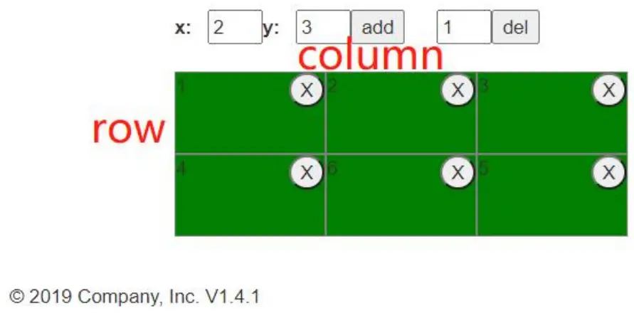 Equipment Operation and Instruction