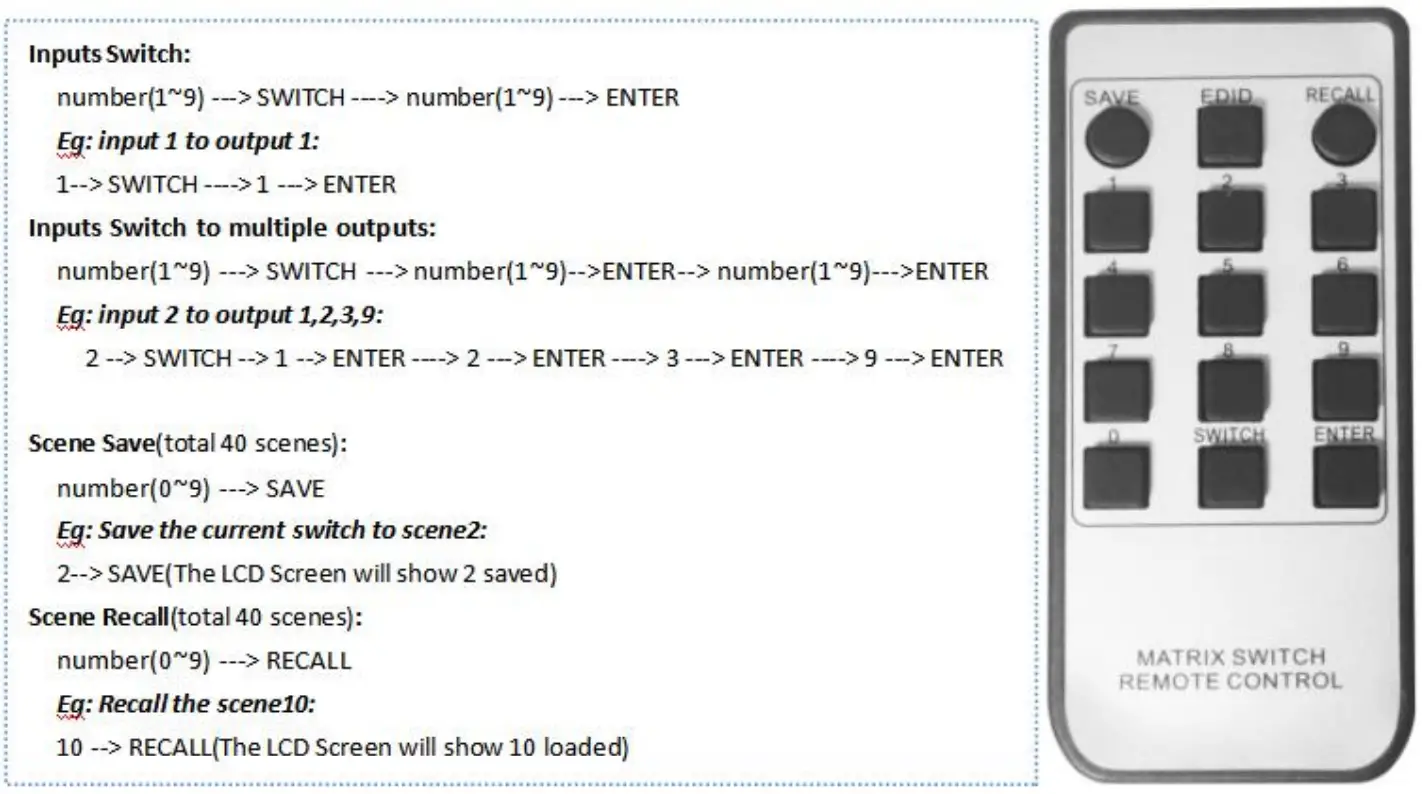 Equipment Operation and Instruction