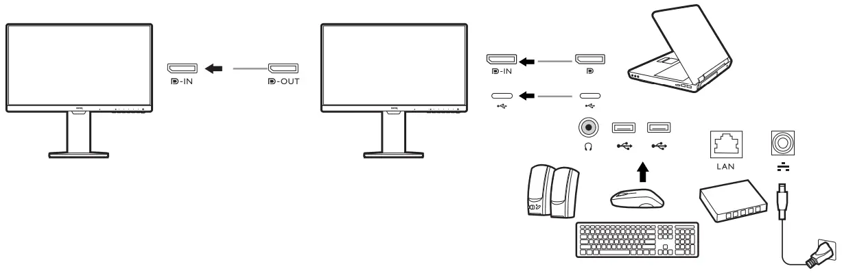 BenQ G85T EQ V4 LCD Monitor - FIGURE 7