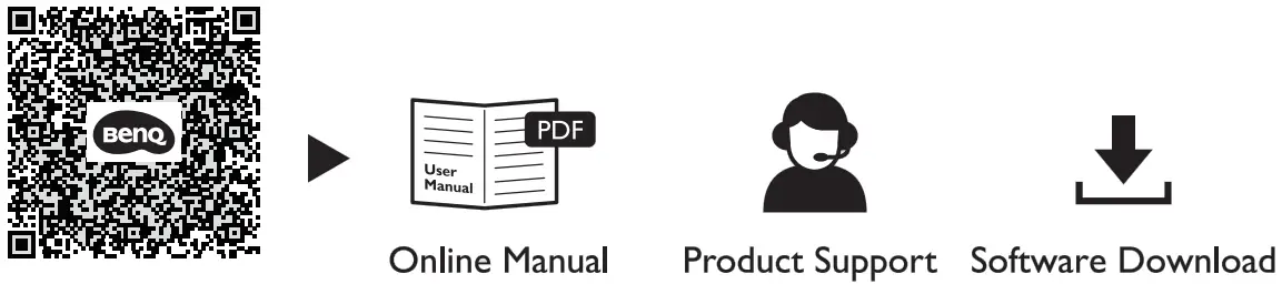 BenQ G85T EQ V4 LCD Monitor - QR Code 2