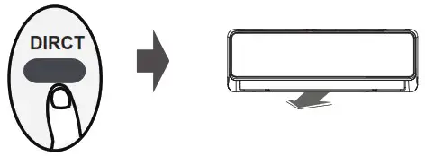 Rasonic RS S9KI 1HP Inverter Split Type Air Conditioner - How to Use Advanced Functions 3