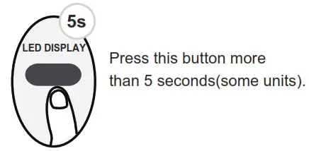 Rasonic RS S9KI 1HP Inverter Split Type Air Conditioner - How to Use Advanced Functions 5