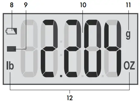 ACURITE 00931 Digital Kitchen Scale - DISPLAY