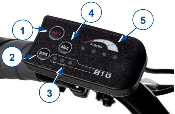 INTERFACE INSTRUCTION