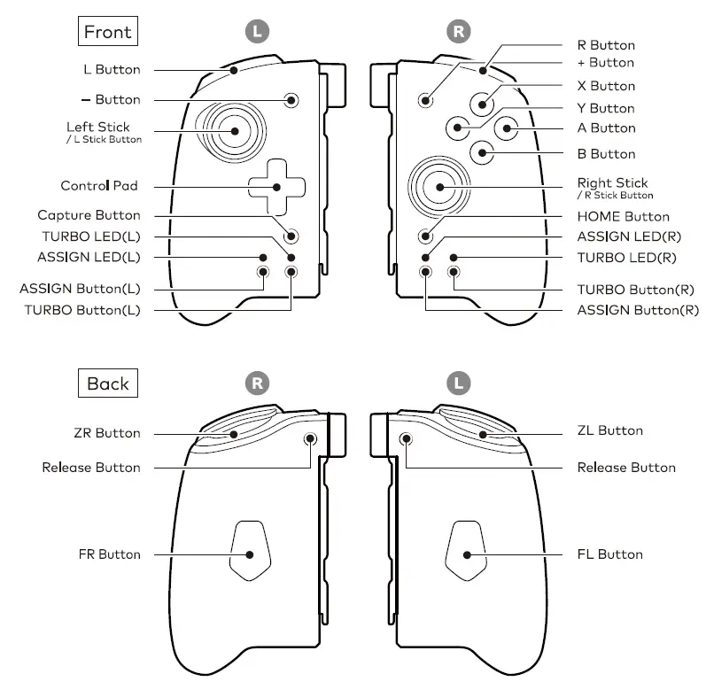 HORI-NSW-182U-Split-Pad-Pro-Nintendo-Switch-Controller-FIG-2