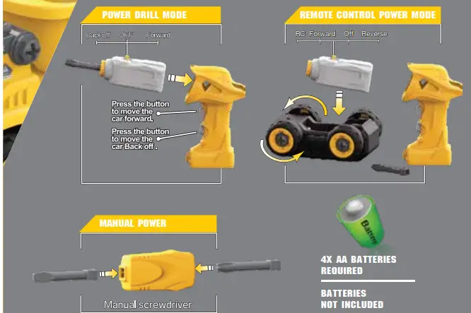 Flybar PDC001 Power Gearz DIY Build and Drive Remote Control Take Apart Car - Figure 11