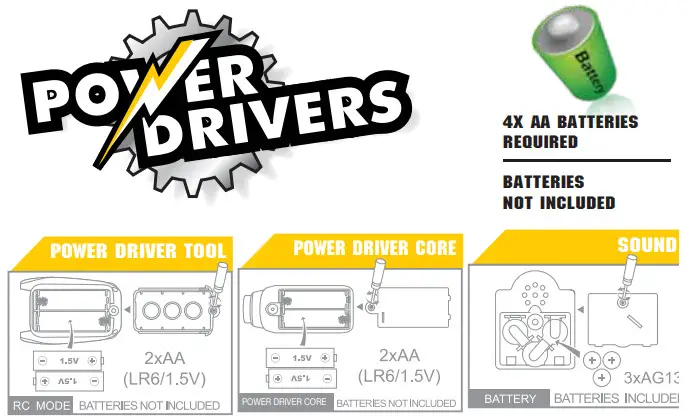 Flybar PDC001 Power Gearz DIY Build and Drive Remote Control Take Apart Car - Figure 12