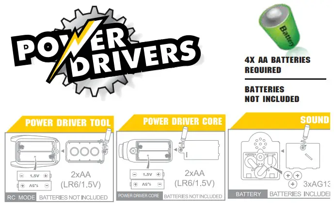 Flybar PDC001 Power Gearz DIY Build and Drive Remote Control Take Apart Car - Figure 16