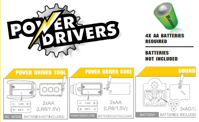 Flybar PDC001 Power Gearz DIY Build and Drive Remote Control Take Apart Car - Figure 20