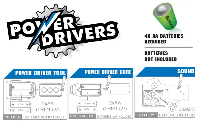 Flybar PDC001 Power Gearz DIY Build and Drive Remote Control Take Apart Car - Figure 24