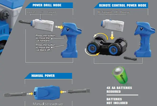 Flybar PDC001 Power Gearz DIY Build and Drive Remote Control Take Apart Car - Figure 27