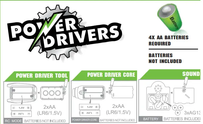 Flybar PDC001 Power Gearz DIY Build and Drive Remote Control Take Apart Car - Figure 36