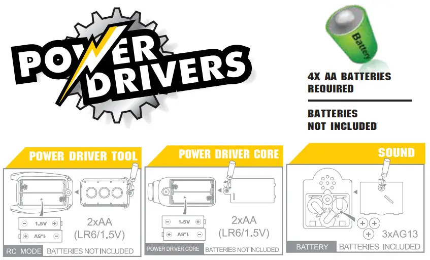 Flybar PDC001 Power Gearz DIY Build and Drive Remote Control Take Apart Car - Figure 4