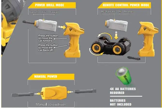 Flybar PDC001 Power Gearz DIY Build and Drive Remote Control Take Apart Car - Figure 7