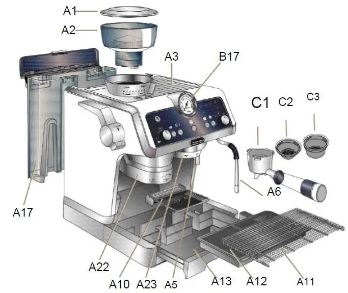DeLonghi La Specialista PRESTIGIO-3