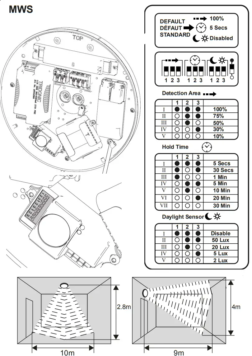 THORN Sensor Settings MWS - fig 1