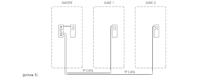 GARO-LS4,-LS4-Compact-Public-Charging-22