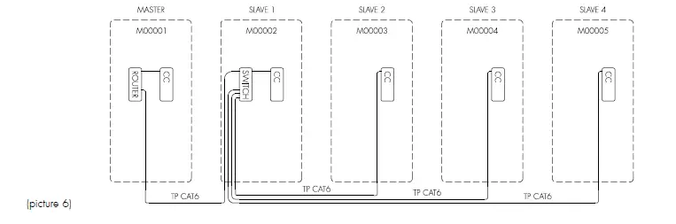 GARO-LS4,-LS4-Compact-Public-Charging-23