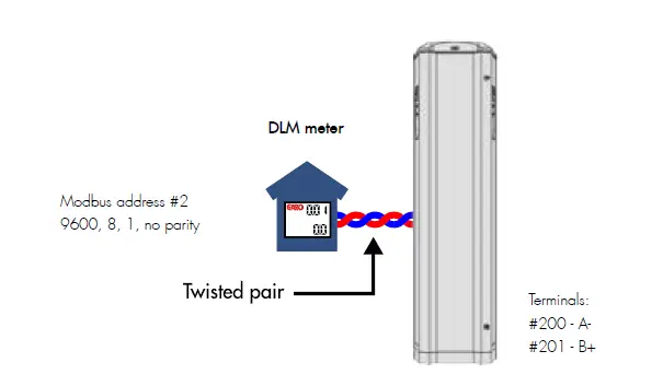 GARO-LS4,-LS4-Compact-Public-Charging-24