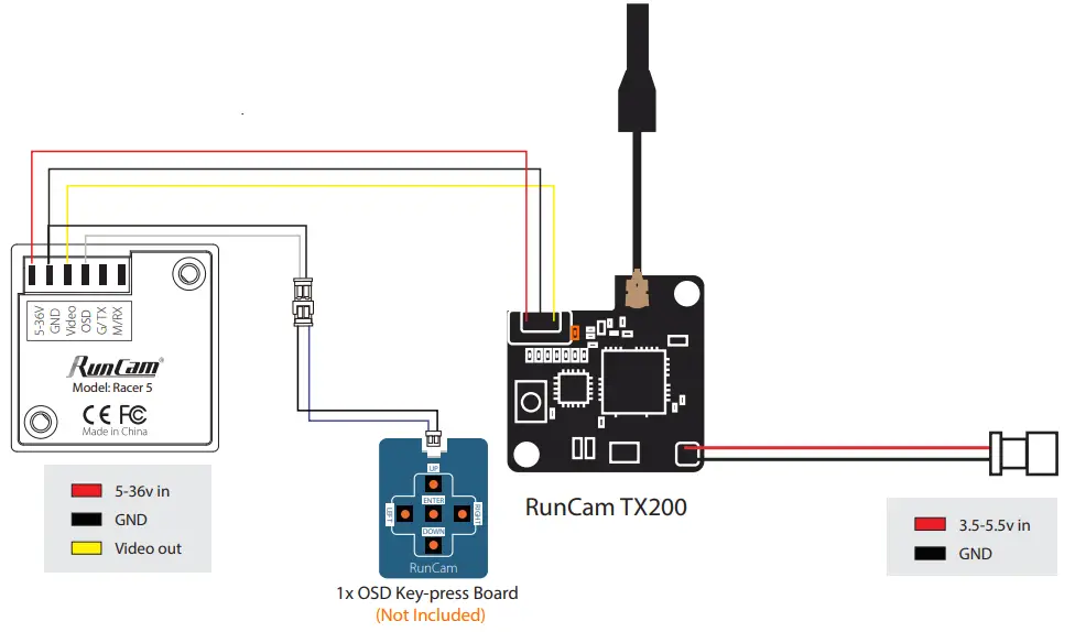 Runcam Racer -Runcam Racer