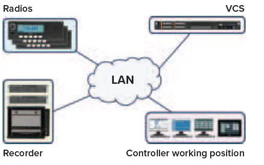 JOTRON-TR-910-Multipurpose-VHF-Airband-Radio-11