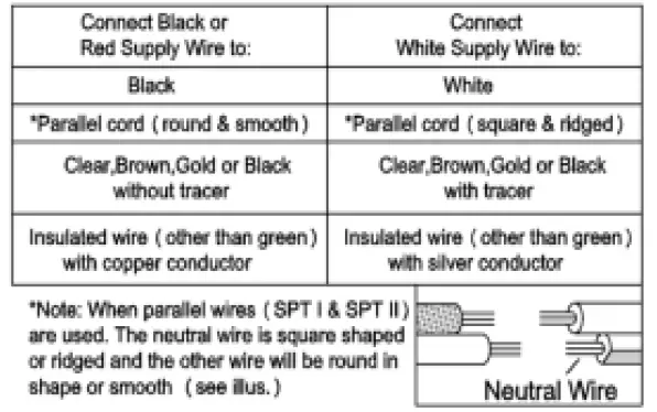 ZEVNI A04409 Mordy 16 Inch Wide Brass LED Vanity Light 06